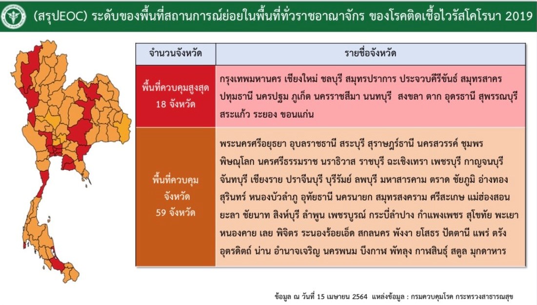 à¹€à¸Š à¸à¸— à¸™ à¸­à¸°à¹„à¸£à¹€à¸› à¸