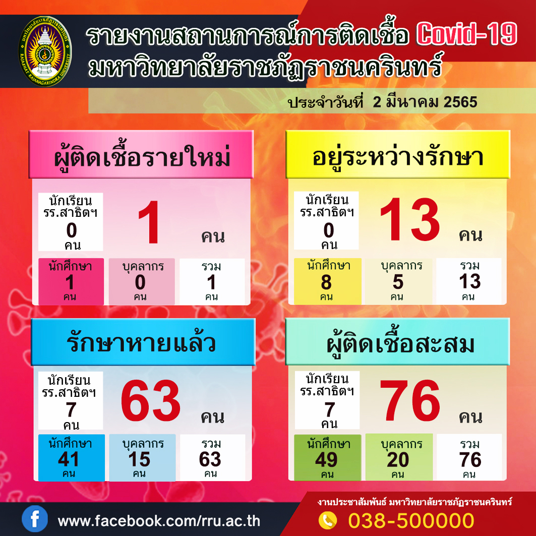 การระบาดในสถานศึกษา