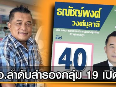 ธณัชญ์พงศ์ วงศ์มุลาลี