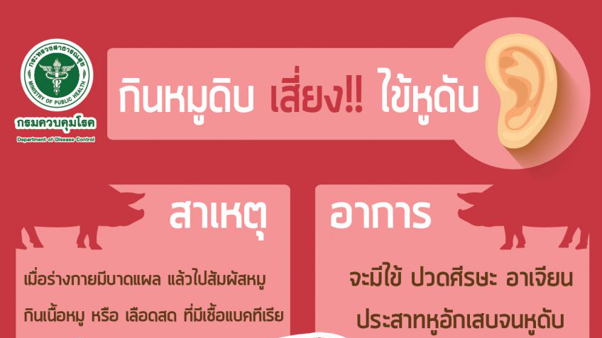 à¸ªà¸˜ à¹€à¸• à¸­à¸™à¸›à¸£à¸°à¸Šà¸²à¸Šà¸™à¸£à¸°à¸§ à¸‡à¸ à¸™à¸«à¸¡ à¸