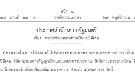 พระราชทานยศ