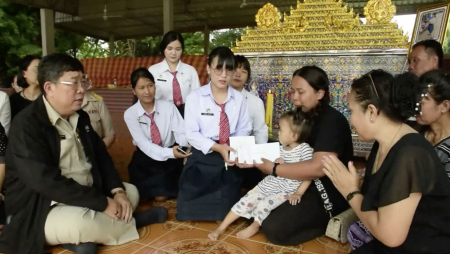 ไฟดูด อุบลราชธานี ไฟดูดตาย