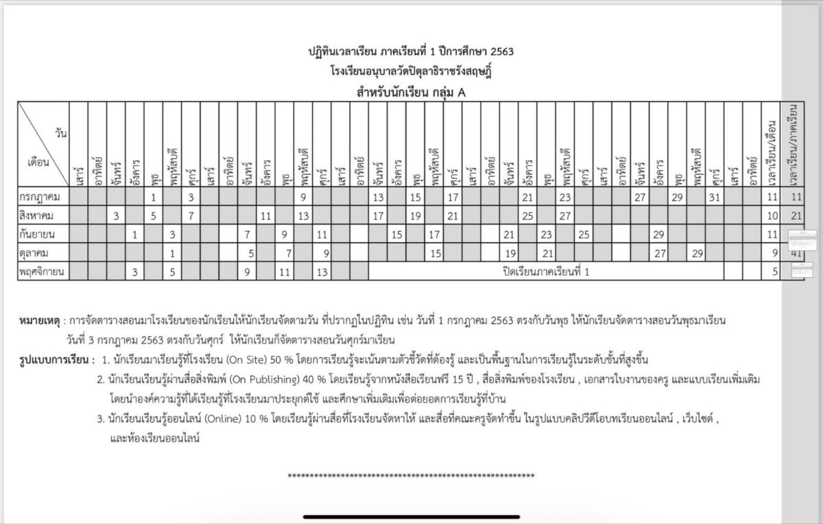 แผนการเรียนเทอมนี้